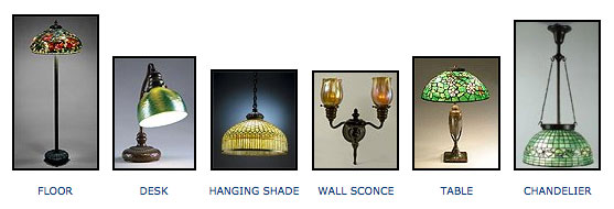 types of Tiffany lamps